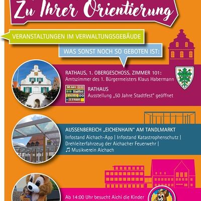 Bild vergr��ern: Zu Ihrer Orientierung